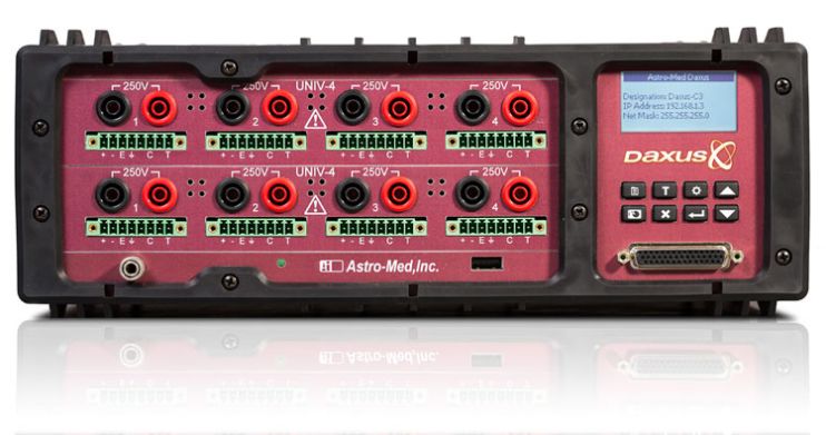 DAXUS Datenerfassungs-System