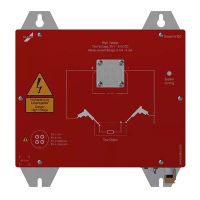 Elabo Smart Testing Module