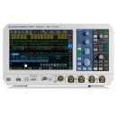 Rohde & Schwarz Promotions