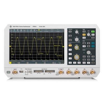 Rohde & Schwarz Oszilloskope Serie RTB2