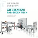 Arbeitsplätze mit System - Betriebseinrichtungen